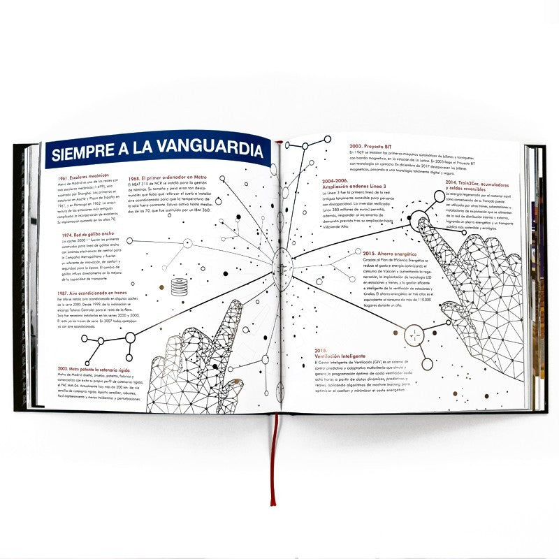 Libro abierto con gráfico de manos digitales y texto 'SIEMPRE A LA VANGUARDIA', fondo blanco