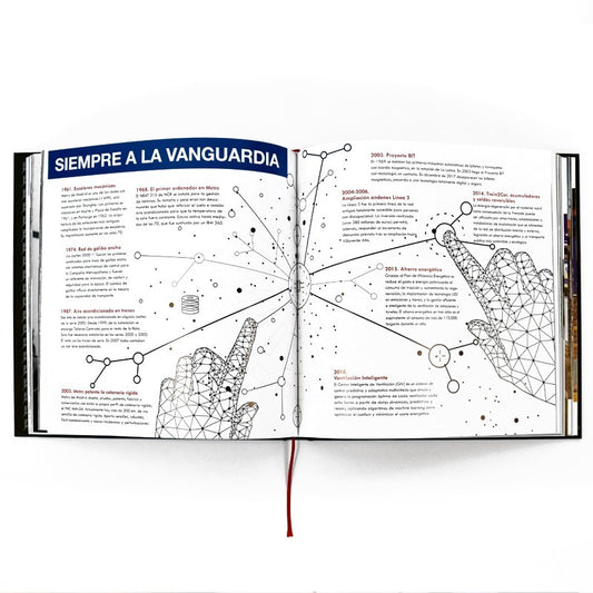 Libro abierto con gráfico de manos digitales y texto 'SIEMPRE A LA VANGUARDIA', fondo blanco