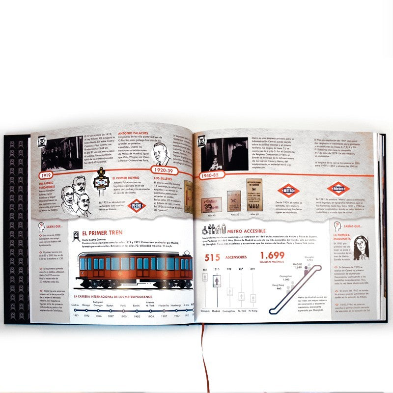 Libro abierto mostrando historia ilustrada del metro de Madrid, gráficos, tren y datos accesibilidad
